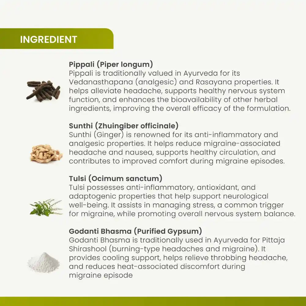 Charak Cephagraine Tablets