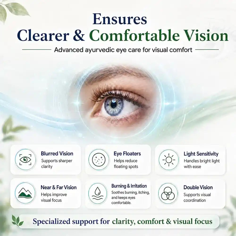 Isotine Plus Eye Drop