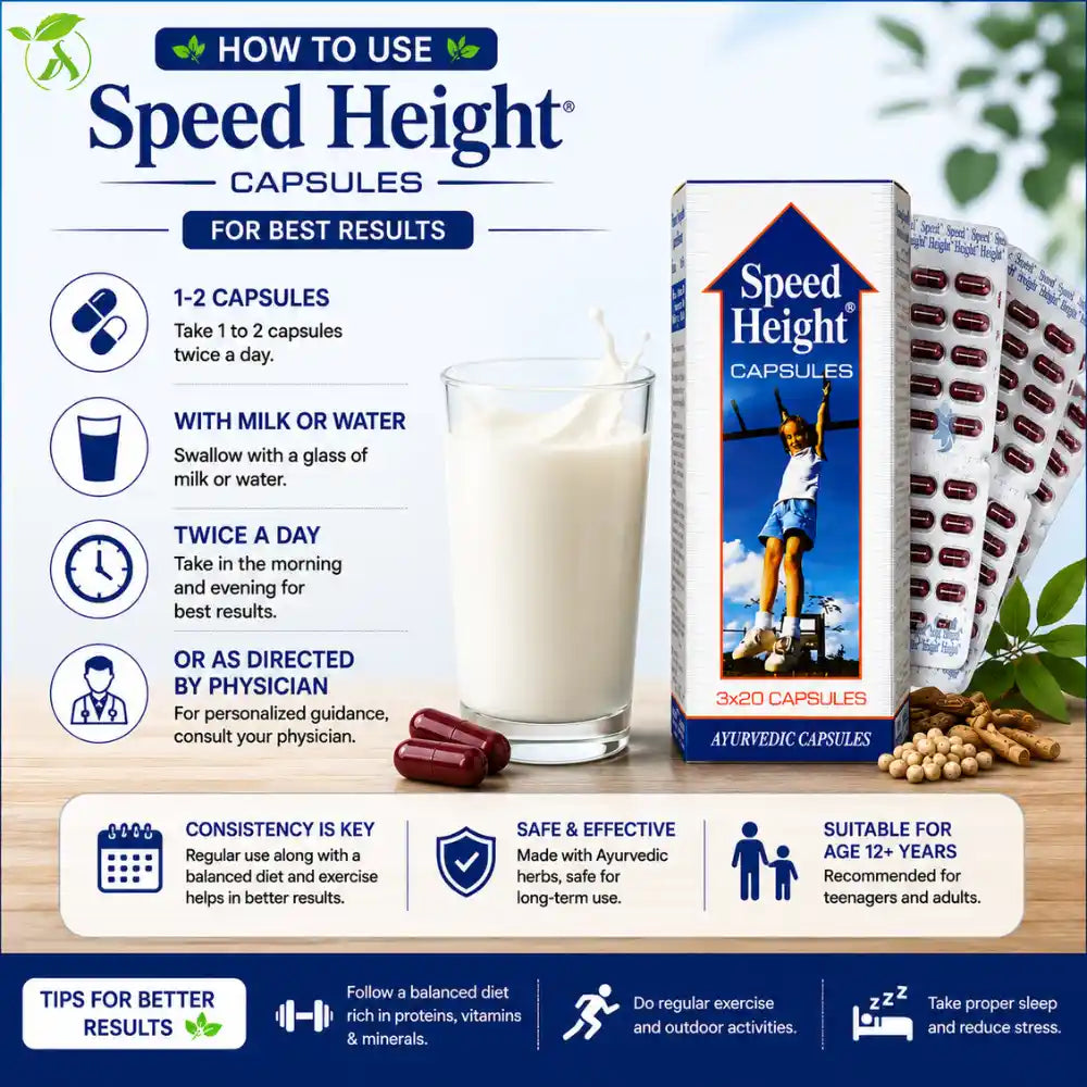 Speed Height Capsules