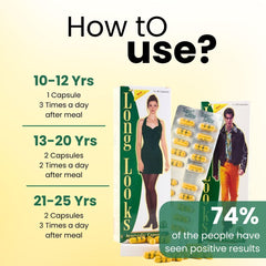 Long Looks Capsules (60Cap)