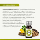 Charak Cephagraine Nasal Drops