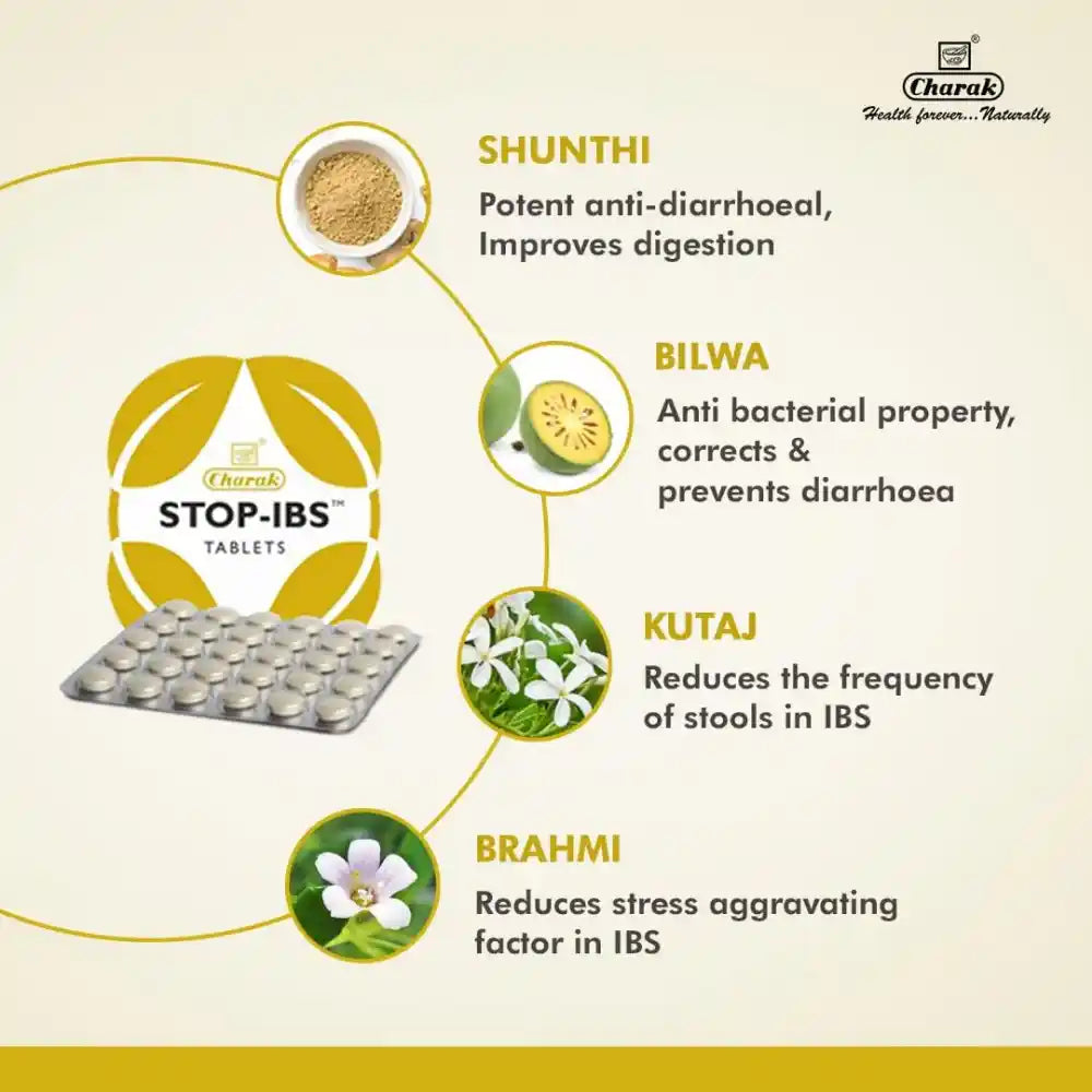 Charak Stop IBS Tablets