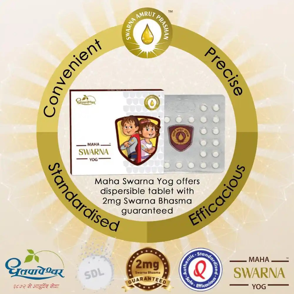 Dhootapapeshwar Maha Swarna Yog