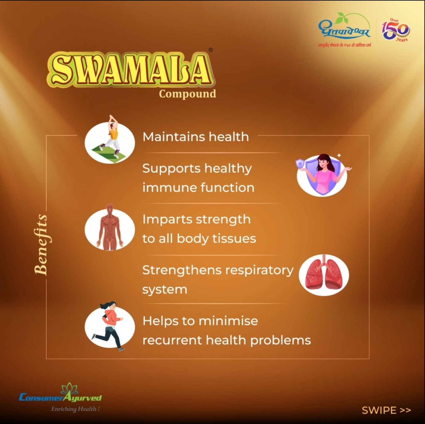 Promotional graphic for Swamala Compound with benefits listed on a brown background.