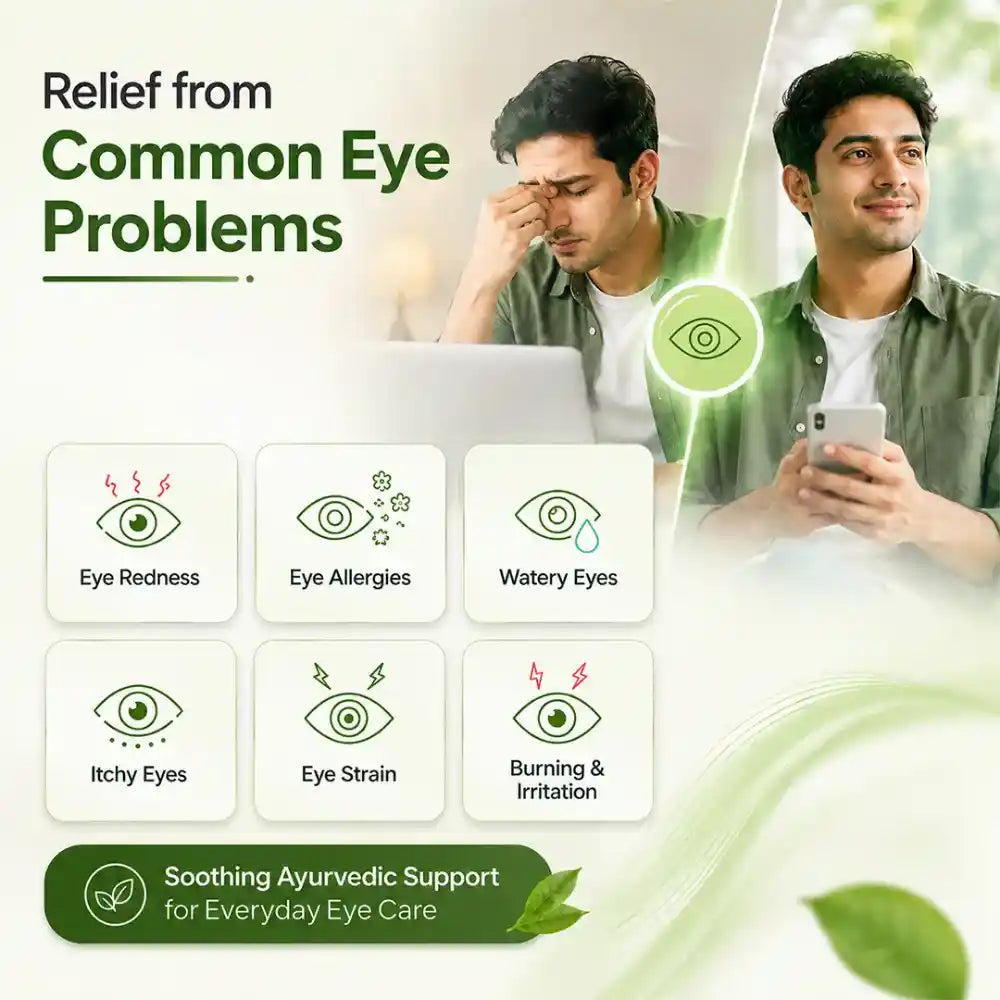 Isotine Eye Drop