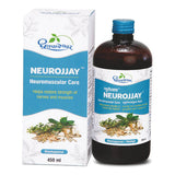 Neurojjay