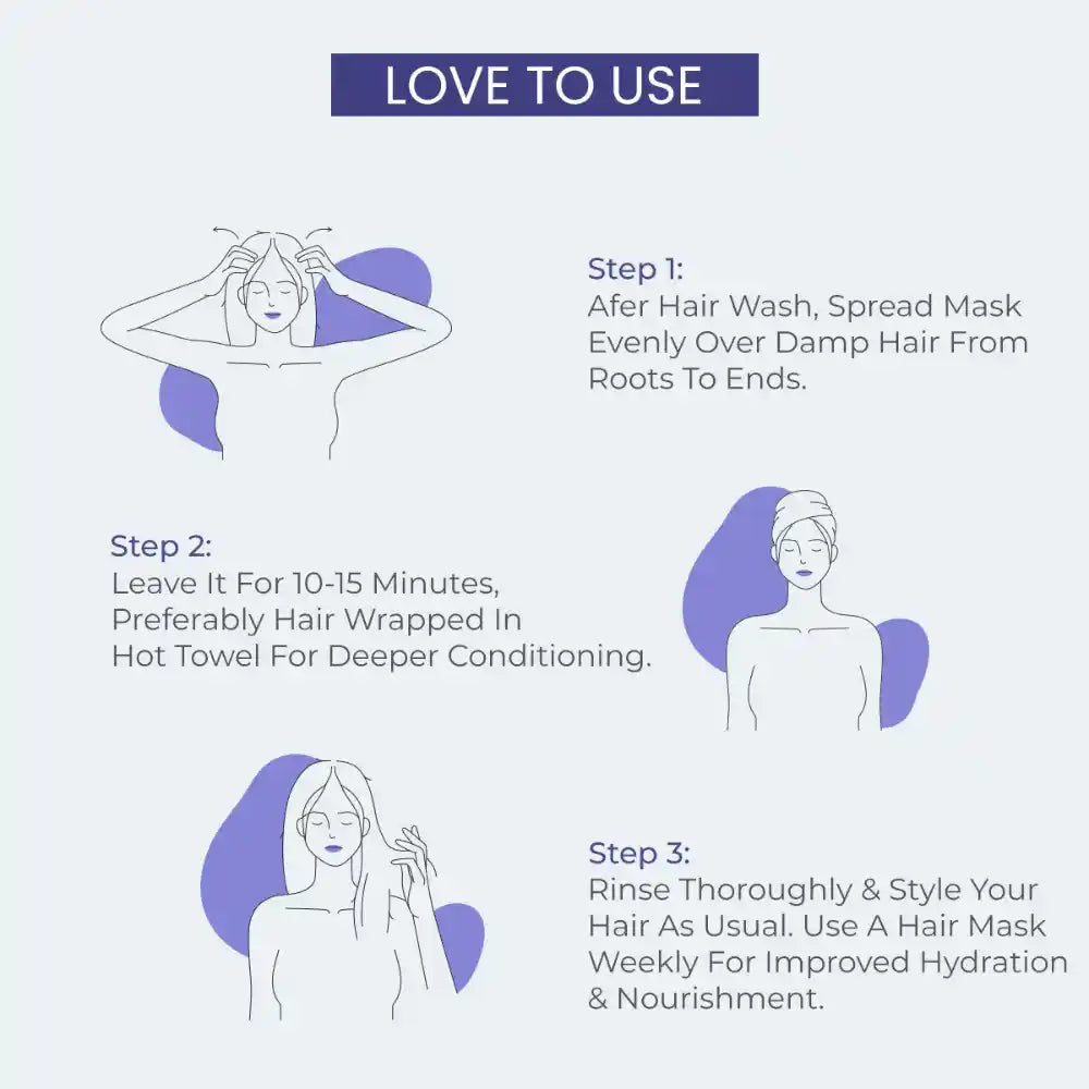 Trichup Pro Damage Repair Hair Mask